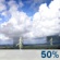 Today: Rain showers likely before 11am, then a chance of showers and thunderstorms between 11am and 2pm, then a slight chance of showers and thunderstorms between 2pm and 5pm. Partly sunny, with a high near 84. Southwest wind 10 to 20 mph, with gusts as high as 40 mph. Chance of precipitation is 50%. New rainfall amounts between a tenth and quarter of an inch possible. Today: Chance Showers And Thunderstorms