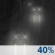 Overnight: A chance of rain. Cloudy, with a low around 55. Southeast wind around 5 mph. Chance of precipitation is 40%. New rainfall amounts less than a tenth of an inch possible. Overnight: Chance Light Rain