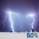 Monday Night: A chance of showers and thunderstorms before 2am, then a chance of showers and thunderstorms. Mostly cloudy, with a low around 64. South wind 0 to 5 mph. Chance of precipitation is 50%. New rainfall amounts between a quarter and half of an inch possible. Monday Night: Chance Showers And Thunderstorms
