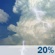 This Afternoon: A slight chance of showers and thunderstorms. Partly sunny, with a high near 91. West wind around 5 mph. Chance of precipitation is 20%. New rainfall amounts less than a tenth of an inch possible. This Afternoon: Slight Chance Showers And Thunderstorms