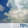 This Afternoon: Showers and thunderstorms likely. Some of the storms could be severe. Mostly cloudy. High near 88, with temperatures falling to around 80 in the afternoon. Northwest wind around 10 mph. Chance of precipitation is 70%. New rainfall amounts between a tenth and quarter of an inch possible. This Afternoon: Showers And Thunderstorms Likely