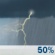 Today: Chance Showers And Thunderstorms