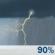 Monday: Showers And Thunderstorms